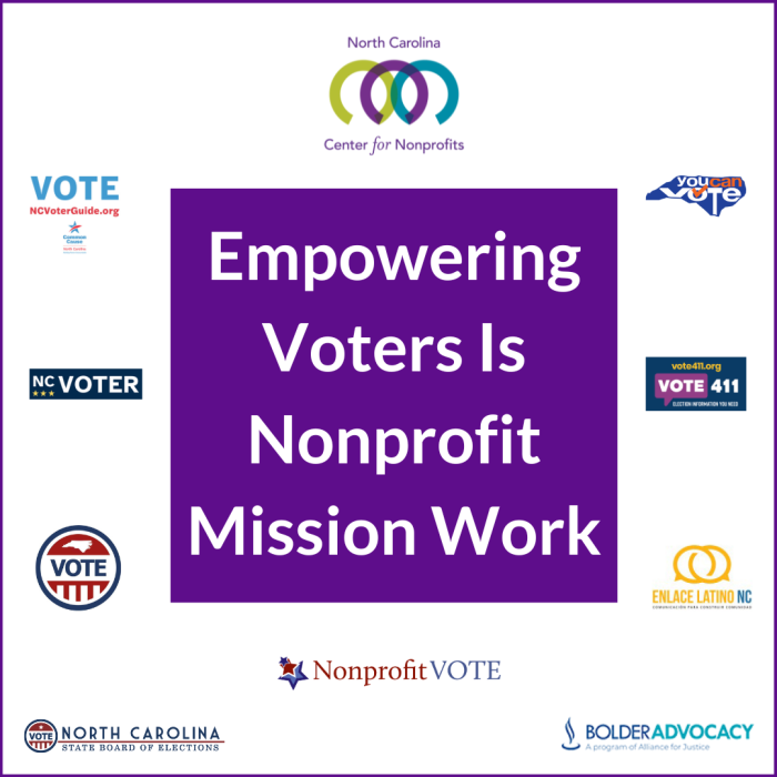 Logos of NC voter advocacy organizations surround a centered purple square with text: Empowering Voters Is Nonprofit Mission Work.