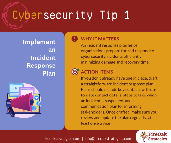 Colorful cybersecurity infographic about implementing an incident response plan