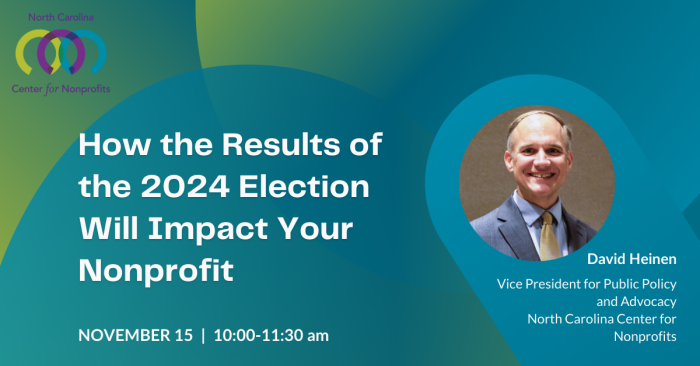 Overlapping circles in shades of green and teal behind nonprofit webinar text: How the Results of the 2024 Election Will Impact Your Nonprofit